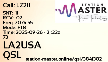 QSL Card for LA2USA QSO with LZ2II