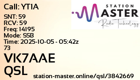 QSL Card for VK7AAE QSO with YT1A