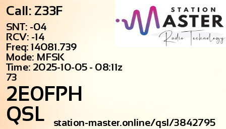 QSL Card for 2E0FPH QSO with Z33F