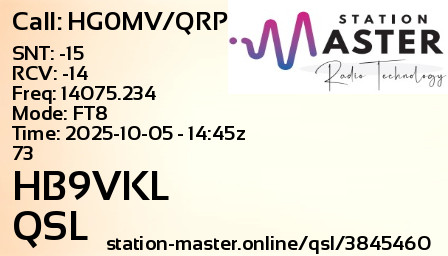 QSL Card for HB9VKL QSO with HG0MV/QRP