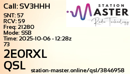 QSL Card for 2E0RXL QSO with SV3HHH