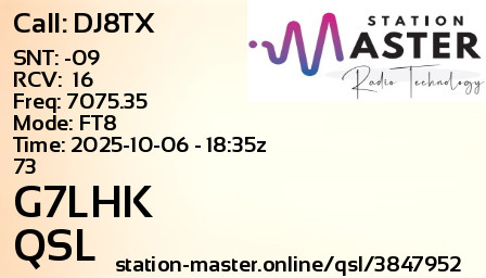 QSL Card for G7LHK QSO with DJ8TX
