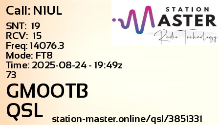 QSL Card for GM0OTB QSO with N1UL