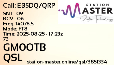 QSL Card for GM0OTB QSO with EB5DQ/QRP