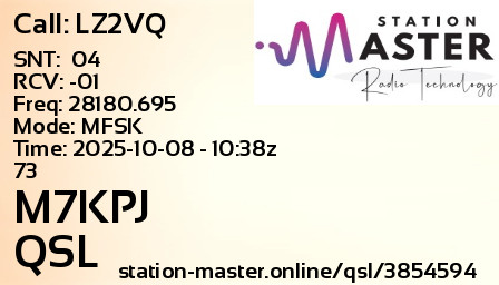 QSL Card for M7KPJ QSO with LZ2VQ