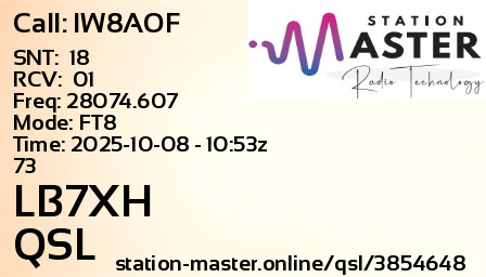 QSL Card for LB7XH QSO with IW8AOF