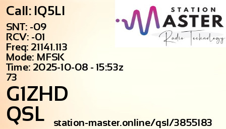 QSL Card for G1ZHD QSO with IQ5LI