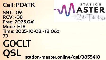 QSL Card for G0CLT QSO with PD4TK