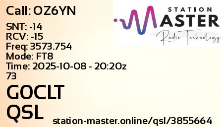 QSL Card for G0CLT QSO with OZ6YN