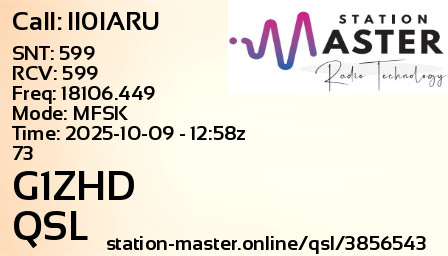 QSL Card for G1ZHD QSO with II0IARU