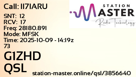 QSL Card for G1ZHD QSO with II7IARU