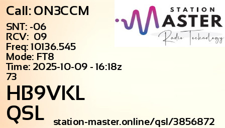 QSL Card for HB9VKL QSO with ON3CCM