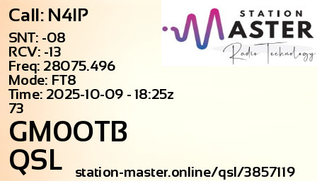 QSL Card for GM0OTB QSO with N4IP