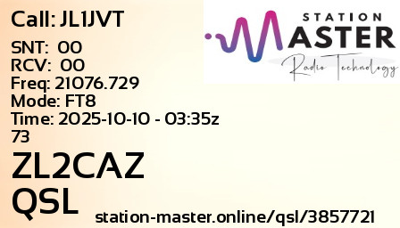 QSL Card for ZL2CAZ QSO with JL1JVT