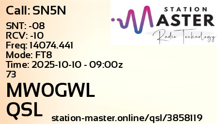 QSL Card for MW0GWL QSO with SN5N