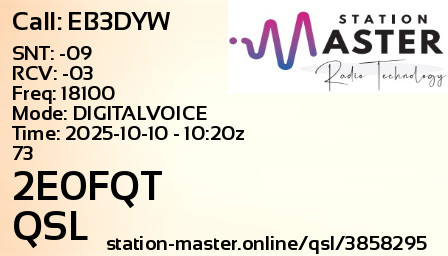 QSL Card for 2E0FQT QSO with EB3DYW