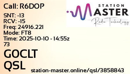 QSL Card for G0CLT QSO with R6DOP