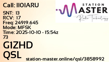 QSL Card for G1ZHD QSO with II0IARU