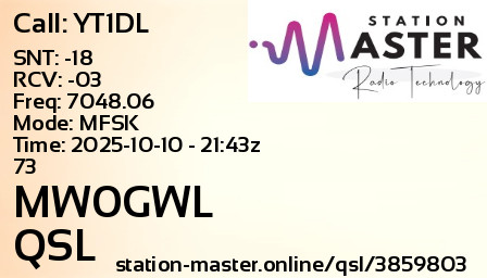 QSL Card for MW0GWL QSO with YT1DL