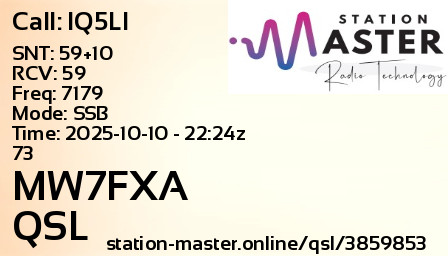 QSL Card for MW7FXA QSO with IQ5LI