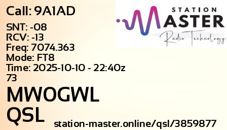 QSL Card for MW0GWL QSO with 9A1AD