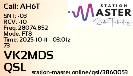 QSL Card for VK2MDS QSO with AH6T