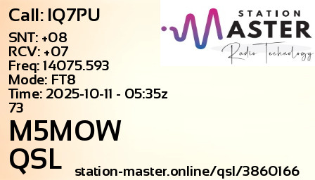 QSL Card for M5MOW QSO with IQ7PU