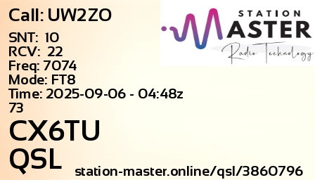 QSL Card for CX6TU QSO with UW2ZO