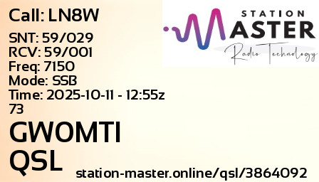 QSL Card for GW0MTI QSO with LN8W