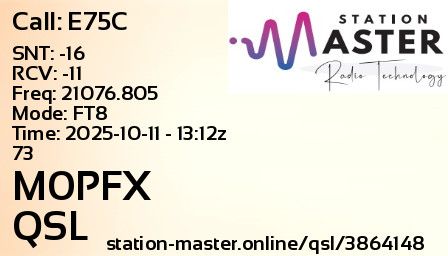 QSL Card for M0PFX QSO with E75C
