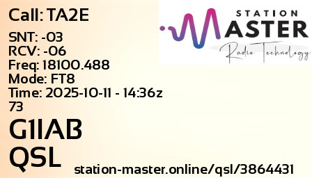QSL Card for G1IAB QSO with TA2E