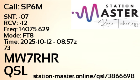 QSL Card for MW7RHR QSO with SP6M