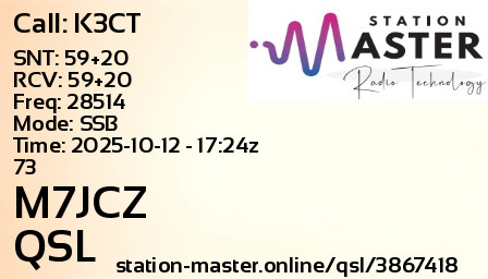 QSL Card for M7JCZ QSO with K3CT