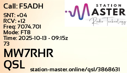 QSL Card for MW7RHR QSO with F5ADH