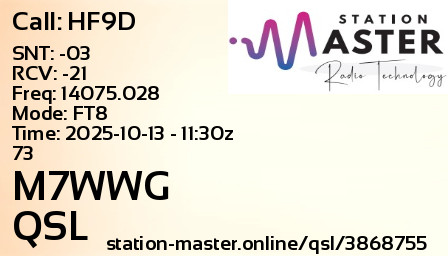 QSL Card for M7WWG QSO with HF9D