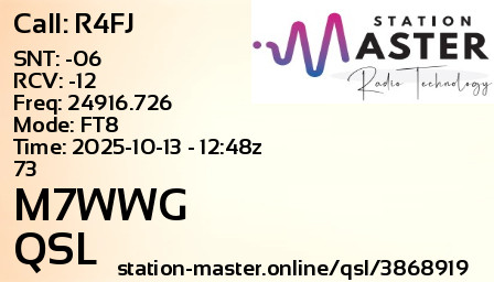 QSL Card for M7WWG QSO with R4FJ
