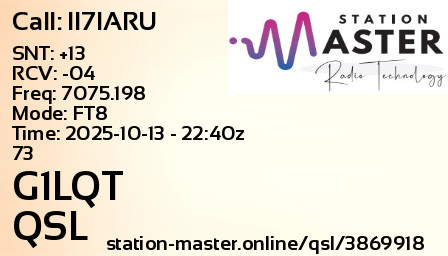 QSL Card for G1LQT QSO with II7IARU