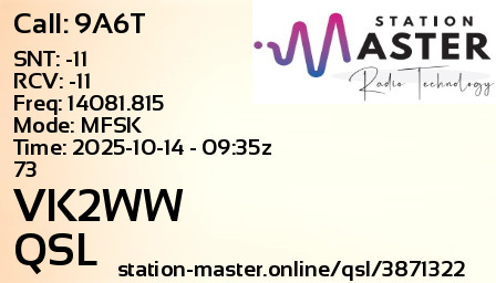 QSL Card for VK2WW QSO with 9A6T