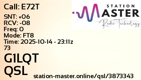 QSL Card for G1LQT QSO with E72T