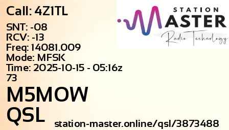 QSL Card for M5MOW QSO with 4Z1TL