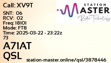 QSL Card for A71AT QSO with XV9T