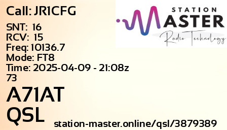 QSL Card for A71AT QSO with JR1CFG