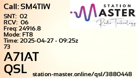 QSL Card for A71AT QSO with SM4TIW