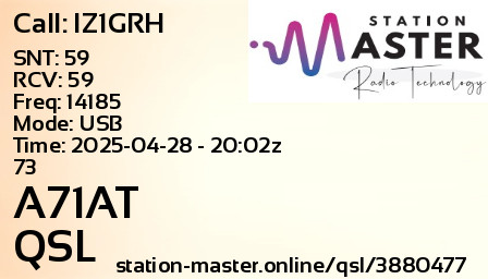QSL Card for A71AT QSO with IZ1GRH