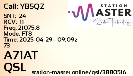 QSL Card for A71AT QSO with YB5QZ