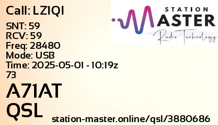 QSL Card for A71AT QSO with LZ1QI