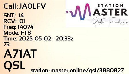 QSL Card for A71AT QSO with JA0LFV