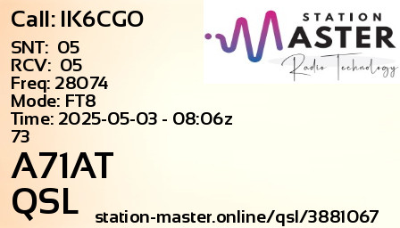 QSL Card for A71AT QSO with IK6CGO
