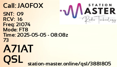 QSL Card for A71AT QSO with JA0FOX