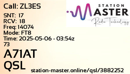 QSL Card for A71AT QSO with ZL3ES